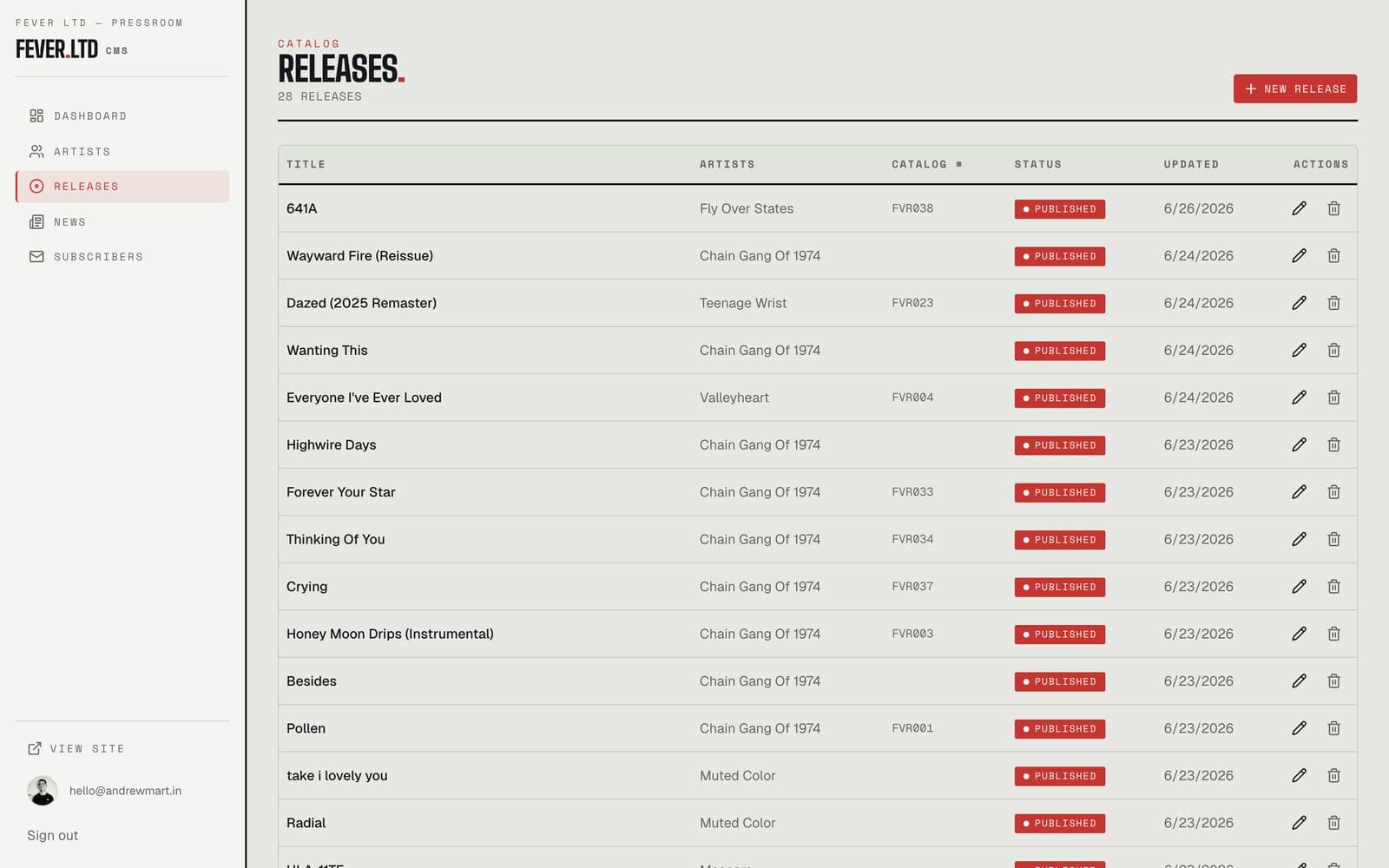 Fever Ltd — screenshot 10